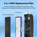FLT5250PT Filter-C Replacement Filter Compatible with GermGuardian AC5250PT