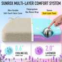 SUNROX Cooling Gel Memory Foam Chair Cushions, 2.6" Thick U-Shaped Dual-Layer Comfort Dining Chair Pads, Non Slip Seat Cushion with Ties for Indoor Kitchen Office 17"x16" Set of 4, Cream