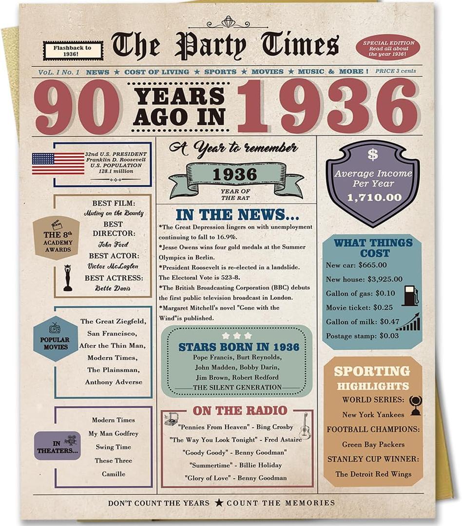 90th Birthday Card for Men Women, Retro Birthday Gifts for 90 Year Old Man Woman, 90th Birthday Decorations for Grandpa Grandma