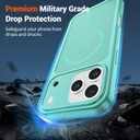 SUPFINE Magnetic for iPhone 17 Pro Case (Compatible with MagSafe)(Military Grade Drop Protection)(Camera Protection) Translucent Matte Shockproof Phone Cover 2025,Blue Green