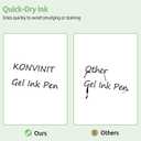 6pcs Gel Pens, 0.5mm Quick Dry Black Ink Fine Point Smooth Writing Pens, Cute Pens with Green Box for Journaling, Office, School Supplies