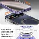 for Google Pixel 10 Pro XL Case with 360 Magnetic Stand&Ring Holder, [Fit for MagSafe][Full Camera Protection], Anti-Slip Rugged Matte Slim Shockproof Phone Cover, 6.8" Purple