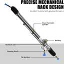 Power Steering Rack and Pinion Assembly Replacement for Honda Accord 2003-2007,Acura TL V6 2004-2008,26-2703,44250-35041,4425035041,53601-SDA-A04