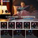 ANALOI Kids Alarm Clock with Night Light, OK to Wake Clock for Kids, Stay in Bed Clock and Sleep Training, Nap Timer Temperature Detect Cute Room Decor, Gift Ideas for Kids Toddler Boy Girl, Rabbit