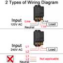 30A Hight Power WiFi Wireless Smart Switch, DIY Module for Smart Home Automation, ewelink APP Remote Control, Timer, Compatible with Alexa & Google Home