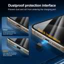 6 x NEW'C 3X Privacy for iPhone 15 Pro Screen Protector (6.1 inches)+ 3X Camera Lens Protector, Sensor Protection, Case Friendly Tempered Glass Film + Dust Plug - Easy Installation Tool Included