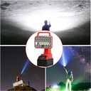 2000LM LED 18v Light for Milwaukee M18 18V Li-Ion Battery, 18W Work Light with USB Charging Port for Hiking, Job Site,Camping,Indoor & Outdoor Use(Tool Only)