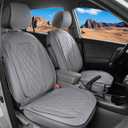 LINGVIDO Car Seat Covers for Front Seats (2 Seats) - Premium Perforated Nappa Leather,Waterproof Shield, Omni-Adapt Fit for SUVs Sedans, Ideal for Rideshare & Pets