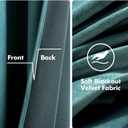 MIULEE 2 Panels Blackout Velvet Curtains Solid Soft Grommet Teal Curtain Thermal Insulated Soundproof Room Darkening Black Out Curtains/Drapes/Panels for Living Room Bedroom 52 x 108 Inch