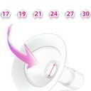 Breast Pump Compatible with Spectra S1 S2 9 Plus, Full Replacement Kit Include 19mm Flange,Duckbill Valve,Backflow Protector,Tubing and Bottle,Non-Spcetra Original