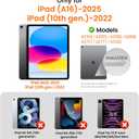 PandaShield 2 Pack for iPad 11th Gen A16/10th Gen 11/10.9" Screen Protector