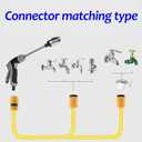 1PCS Waterblitz Pressure Washer, Water Blitz Pressure Washer, Waterblitz High Pressure Water Gun, Water Blitz Hose Nozzle, with 360 Rotating for Three Spray Modes