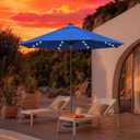 EliteShade USA 10-Year-Non-Fading 10ft Market Patio Umbrella, Commercial Grade Table Sun Umbrella with 80 Solar LED Lights, Crank Open, Windproof & UPF 50+ UV Protection for Garden, Deck, Pool, Backyard, Royal Blue