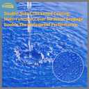 TARPAL 40x40 feet Blue tarp, 8mil Medium Duty tarps Waterproof, Tear Resistant with Metal Grommets, Suitable for Outdoor Tent Emergency rain Cover,Floor tarp,and Other uses.