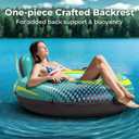 2 Pack 53" Heavy Duty River Tube Float for Adults,Inflatable River Raft Float for Pool Lake Beach with Built-in Cup Holders,Ergonomic Backrest,Durable Grip Handles & Grab Rope,360Lb Weight Capacity