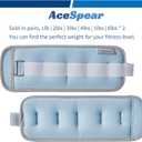AceSpear Ankle Weights for Men Women Wrist Weights 2 * 1lb 2lbs 3lbs 4lbs 5lbs 6lbs Leg Weights Sandbags Kids Arm Hand Weights for Fitness Walking Running Gym (Blue)