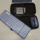 Foldable Keyboard and Mouse, Samsers Folding Bluetooth Keyboard Combo, 2.4G + BT5.0 x 2, Full-Size Portable Travel Keyboard & Rechargeable Wireless Mouse for Windows Android iOS Mac OS, Blue