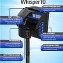 Tetra Whisper IQ Power Filter 20 Gallons, 130 GPH, with Stay Clean Technology