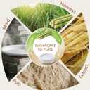 Goodluck 10 Inch White Compostable Paper Plates 100 Pack, 100% FSC Certified Heavy Duty Bagasse Plates, Eco Friendly Disposable Sugarcane Plates for Party, Wedding, BBQ, Catering & Everyday Use