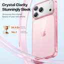 TORRAS for iPhone 17 Pro Case Crystal Clear, Upgraded Anti-Yellowing, Military-Grade Protection, Ultra Transparent Slim Case for iPhone 17 Pro Phone Case, Soft Bumper, Anti-Scratch, Pink, 6.3''