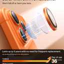 TORRAS 3-Year Ultimate Durability for iPhone 17 Pro Max/17 Pro Camera Lens Protector-1:1 Invisible Fit & Ultra Clarity, Military-Grade 9H+ Aerospace Glass Anti-Scratch Easy Installation, Cosmic Orange