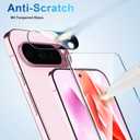 3 x Screen Protector Compatible with Pixel 9 Pro 5G, [4+4 Pack] Camera Lens Protectors, HD Tempered Glass, Fingerprint Unlock Support, Touch Sensitive, Anti Scratch