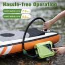 20PSI High Pressure Smart SUP Air Pump, 2025 New Rechargeable Battery-Powered, Intelligent Dual Stage Inflation & Deflation,Auto-Off for Stand Up Paddle Boards,Surfing Kite, Tent