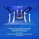 2024 2025 Ford Ranger Screen Protector for Ford Ranger XL/XLT 10.1Inch 2024 Ranger Accessories TouchScreen Clear Display Protector Film infotainment screen protector Tempered Glass Ranger 10.1''