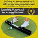 The Putting Arc - MS3D Model - Golf Training Aid Used to Perfect Your Putting and Reduce Your Score! - Practice and Master Your Putting Fundamentals! - Midnight Black - Proudly Made in The USA