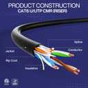celertec CAT6 Ethernet Cable, 500ft, 23AWG Solid Bare Copper, Unshielded Twisted Pairs(UTP), 550MHz, ETL Listed &CMR Riser Rated, Indoor, Bulk Ethernet Cable -Blue