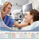 Eaasty 20 Pcs 6 x 4 Inch Christmas Emergency Nurses Gifts to Do List Sticky Notes ER Gifts Sticky Notes Emergency Nurses Appreciation Notepads Bulk for Party Favor