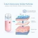 4 x GIVERARE Nano Facial Steamer, Handy Mini Mister, USB Rechargeable Mist Sprayer, 30ml Visual Water Tank Moisturizing&Hydrating for Face, Daily Makeup, Skin Care, Eyelash Extensions-Pink