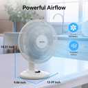 shinic 12-Inch Oscillating Table Fan, 3-Speed Quiet Desk Fan with Adjustable Tilt & Safety Grill, ETL Listed Portable Tabletop Fan for Bedroom, Home Office, Kitchen, Dorm
