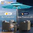 FLAME&SHADE 2 Tiers 9ft Solar Light Patio Umbrella, 40 LED lights outdoor umbrella with Centre Surround Light, Table Market Umbrella for Deck, Pool, Porch, Backyard, Garden (Aqua Blue)