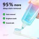 2 x Niacinamide Whitening Toothpaste, Niacinamide Toothpaste Intensive Whitens Teeth, Protects Tooth Enamel, Stain Removal & Freshens Breath, Fuoride-Free Whitening Toothpastes for Brilliant Smile