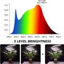 GHodec Grow Light with Stand, 5500K Full Spectrum Gooseneck Floor Plant Light for Indoor Plants Growing,5 Dimmable Levels & Auto On/Off Timer,Tripod Stand Plant Lamp Height Adjustable