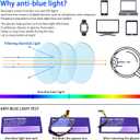 SIGVAN 5 Pack Blue Light Blocking Reading Glasses Fashion Square Computer Readers for Women Men, Anti UV Ray Nerd Eyeglasses (5 Mix, 1.5)