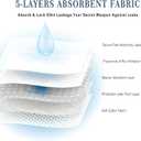 Men's Incontinence high-Waisted Underwear Washable 2-Pack, Excellent Absorbency, Leakproof, Breathable Cotton Briefs Dark Grey, Blue L