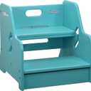 Little Partners Toddler Step Up Stool | 2 Step Adjustable Height for Kitchen, Bathroom or Nursery (Turquoise)