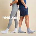 Feetures High Performance Max Cushion Quarter Tall Sock for Women & Men - Moisture-Wicking Athletic Socks (White)