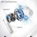 AI Language Translation Earbuds, 144 Languages Real-Time 2-Way Translation, LED Battery Display, Ideal for Travel, Business and Learning (White)