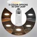 Soliseed 5/6 Inch 5CCT LED Can Lights Length Adjustable Downlight, 12 Pack