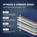 yescool Weighted Blanket for Adults (17 lbs, 60" x 80", Blue) Cooling Heavy Blanket for Sleeping Perfect for 110-130 lbs, Queen Size Breathable Blanket with Premium Glass Bead, Machine Washable