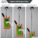 UVB Reptile Light High Intensity LED Bulb 3W 10.0 Turtle Calcium Lamp Full Spectrum Sun Heat Lamp for Desert Reptile,Turtle,Bearded Dragons and Plants