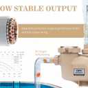 CIPU 1.5HP Variable Speed Pool Pump, 230V Self-Priming Pool Pump with Programmable Speed Control, 6420 GPH High Flow Replacement Pump for Inground Pool Filter Systems