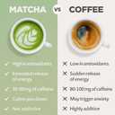 NaturaleBio Premium Matcha Powder, 4oz - Harvested in Japan - USDA Organic Matcha Green Tea Powder - Vegan & Vegetarian Friendly