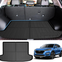 Powerty Trunk Mat for 2016-2020 2021 Hyundai Tucson Accessories Cargo Mats TPO All Weather Cargo Liner Heavy-Duty Trunk Liners (Not fit Hyundai Tucson NX4)