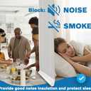 MAXTID Easy to Install 32 Inch Door Draft Stopper - White Foam and Polyester Door Seal