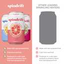 Spindrift Sparkling Water, Core 3 Flavor Variety Pack, Made with Real Squeezed Fruit, 12 Fl Oz Cans, Pack of 24 (EXP 08/25/26)