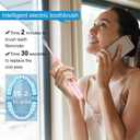 kingheroes Electric Toothbrush Set, Comes with 8 Brush Heads & Travel Case,4 Modes with 2 Minutes Built in Smart Timer, One Charge for 60 Days, 42000 VPM Motor (Pink)